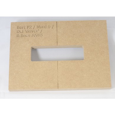 Mike Plyler 1/2 inch Thick MDF P2 Size Template